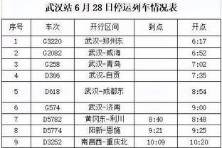 最后一周❗2023射手榜：凯恩姆巴佩52球收官，C罗51球&哈兰德50球